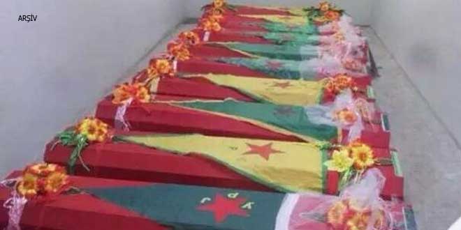YPG YPJ Cenaze 27 Temmuz 2015